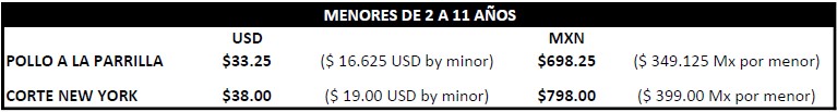 Precio Menores 2x1